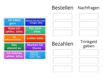 Essen gehen, BL. A2.1