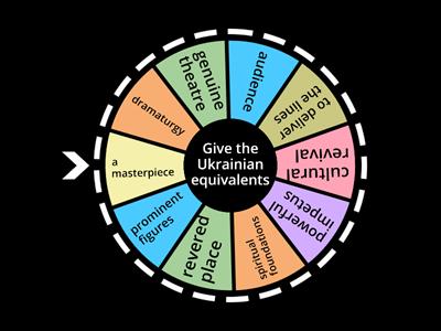 The foundation of Ukrainian theatre