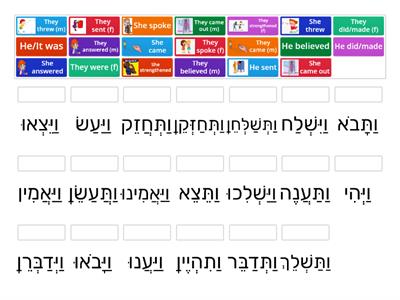 Moshe's Unique Role  - Conjugations #2