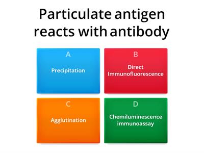 Immunological techniques quiz