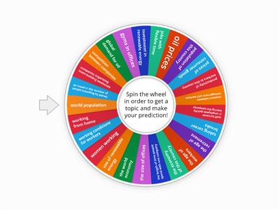 Prediction Topics Roulette