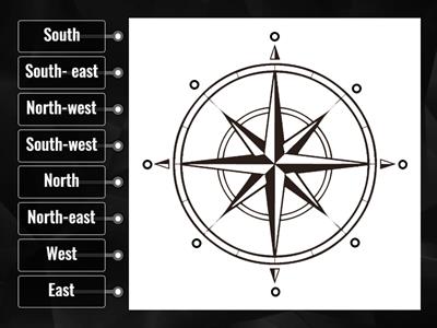 Compass 8 points/ Science Book 5