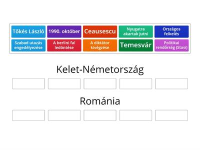 A kommunista diktatúrák bukása Kelet-Németországban és Romániában