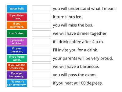 Conditionals in use