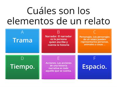 relatos