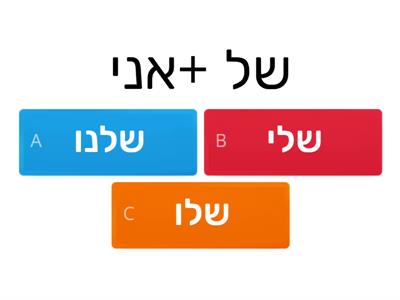 "נטיית "של