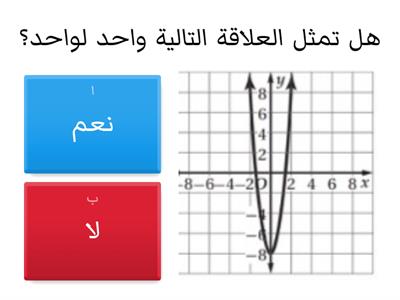 مراجعة الوحدة الثانية