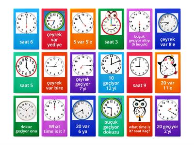 what time is it ? İngilizce saatleri öğrenelim