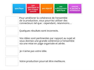 Feedback - analyse d'exemples