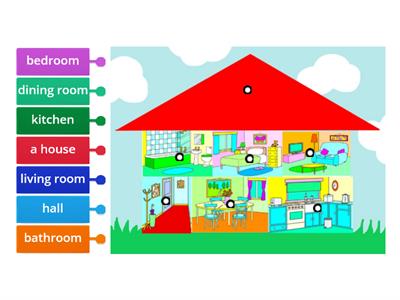 Rooms in the house