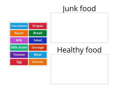 Healthy food vs Junk food