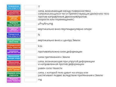  Силы в природе/режим проверки