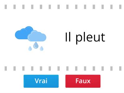 La météo