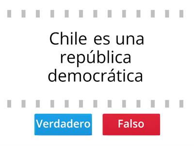 Organización política de Chile 