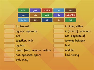 Prefix Assessment pt. 1 (IMSE)