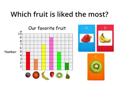  bar graph