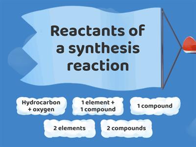 Reactants of Chemical Reactions