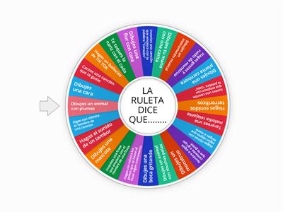 Ruleta Musica , Plástica