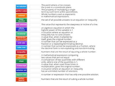 T1.G8 Math Vocabulary