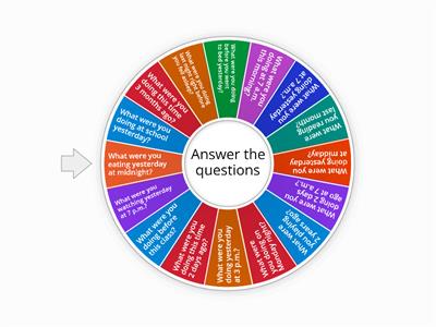 Past Continuous Oral Drills