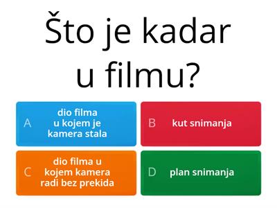 FOTOGRAFIJA - 9. Kadar, plan, rakurs