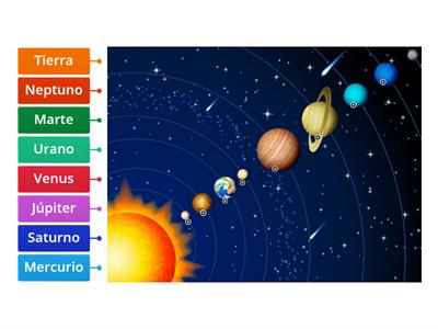 Sistema solar