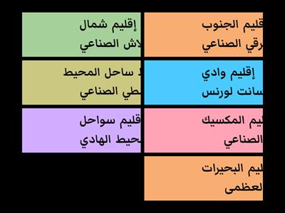 الاقاليم الصناعية في قارة امريكا الشمالية 