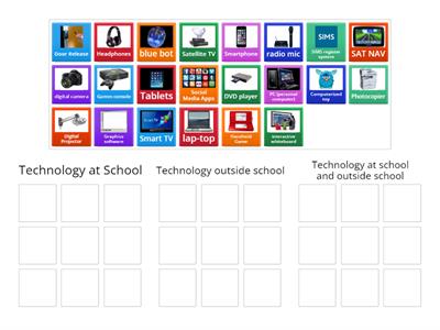 Technology at Home and at School
