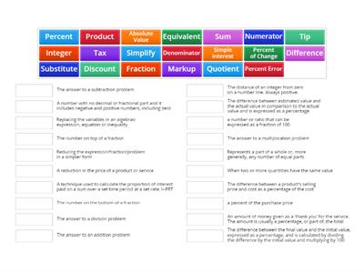 The Number System Definitions