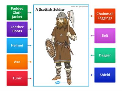 The Scottish Wars of Independence - A Scottish Soldier