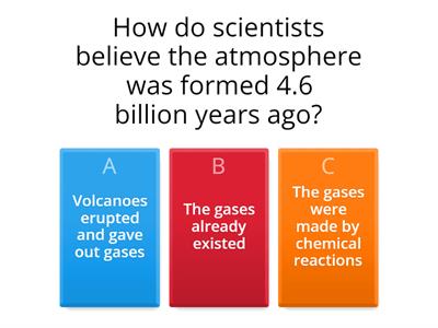 Composition of Earth's Atmosphere