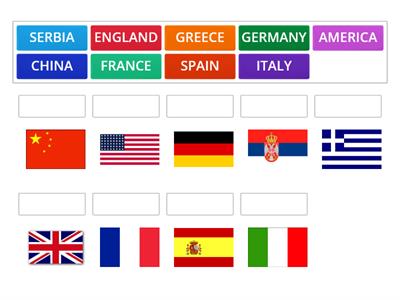 SM2 COUNTRIES AND FLAGS