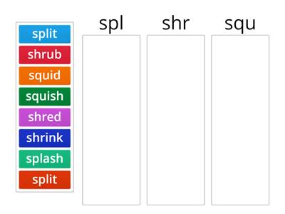 SHR, SQU, SPL categorize