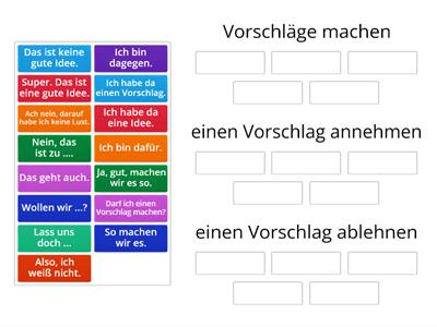 Spn4L12-11 Vorschläge machen/ablehnen/annehmen