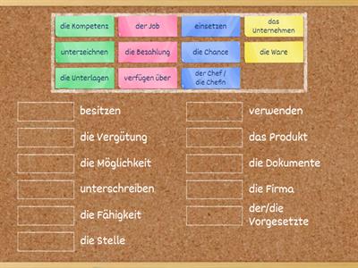 Welche Wörter haben die gleiche oder eine ähnliche Bedeutung? (Kontext B2, K2)