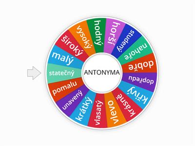 Antonyma
