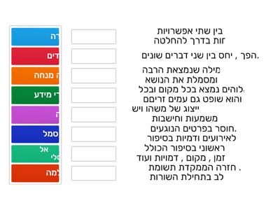 עבודה ספרות תנך מושגים