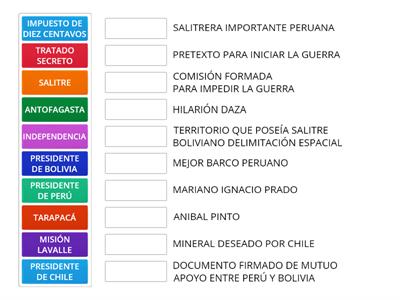 LA GUERRA CON CHILE