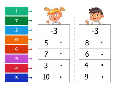 Реши примеры на -3 и соедини их с правильным ответом. Примеры, которые задавала девочка, перепиши в тетрадь и реши. 