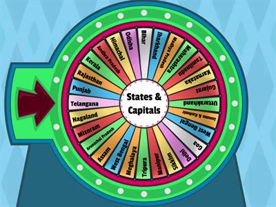 Wheel of States and Capital