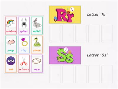 Phonics: A Review of Letters 'R' and 'S'