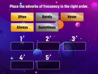 Adverbs of frecuency 