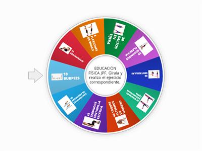 Ruleta de Actividad Física