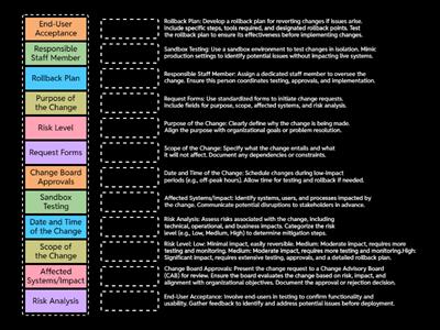 a+1102 4.2 Explain basic change-management best practices