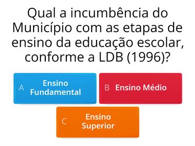 Políticas Educacionais 