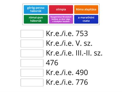 Évszámok - ókor