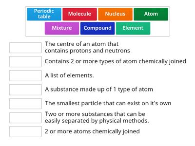 Elements, Compounds, Mixtures.