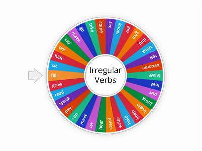  Irregular Verbs Wheel