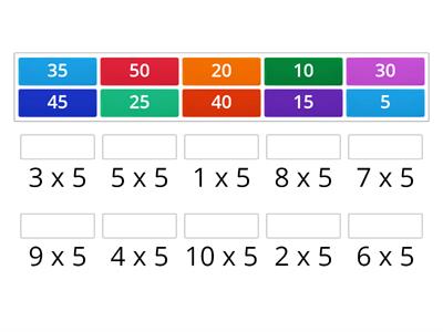 Multiplicación Tabla del 5