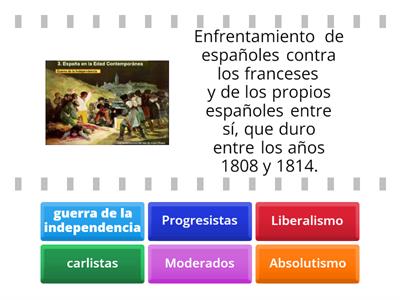 Historia de la Edad Contemporánea española en el siglo XIX
